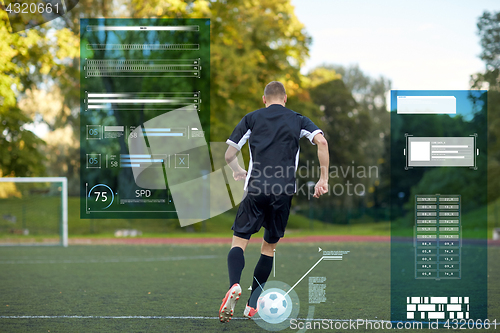 Image of soccer player playing with ball on football field