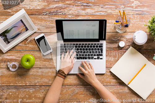 Image of hands with receipt on laptop screen at office