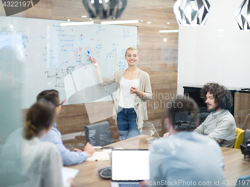 Image of Startup Business Team At A Meeting at modern office building