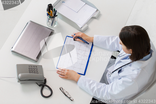 Image of doctor with cardiogram sitting at table