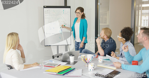 Image of Woman showing graphics for coworkers