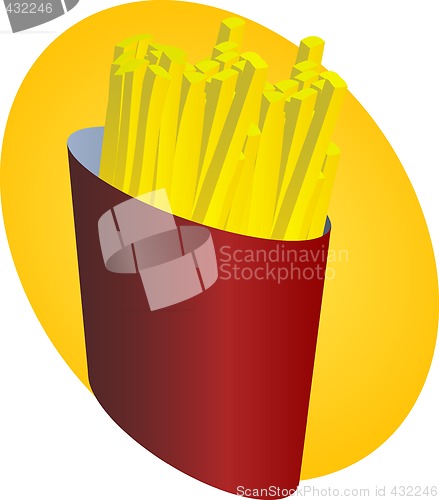 Image of French fries