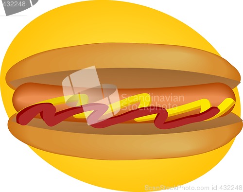 Image of Hot dog