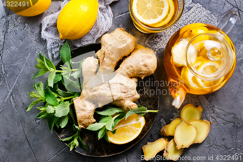 Image of ginger, mint and tea