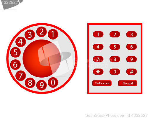 Image of numbers from phones disk and push-button