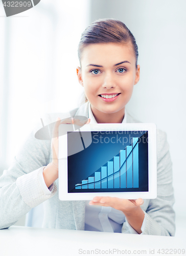 Image of businesswoman showing tablet pc with graph