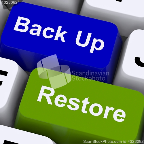 Image of Back Up And Restore Keys For Data Security