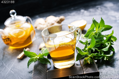 Image of ginger, mint and tea