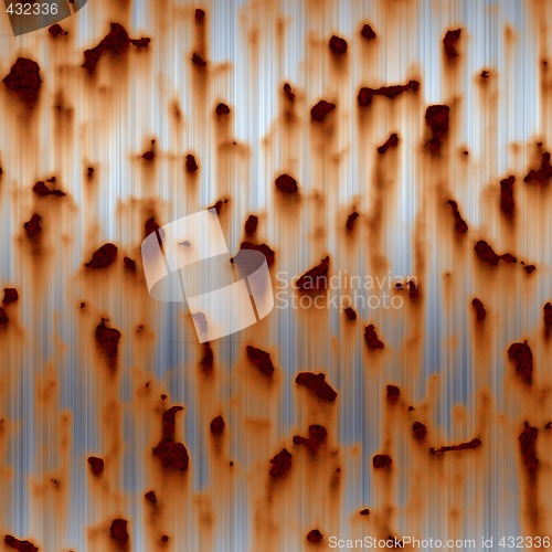 Image of Rusted metal texture