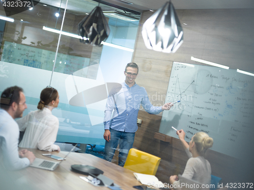 Image of Startup Business Team At A Meeting at modern office building