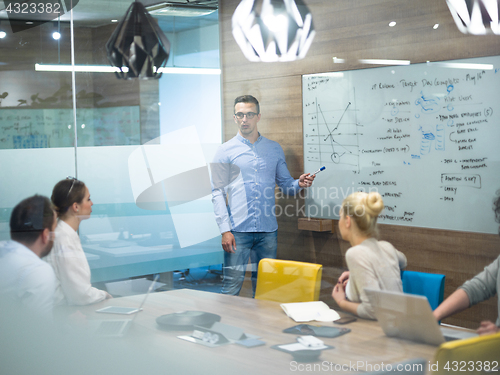 Image of Startup Business Team At A Meeting at modern office building