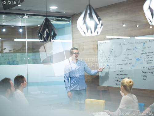 Image of Startup Business Team At A Meeting at modern office building