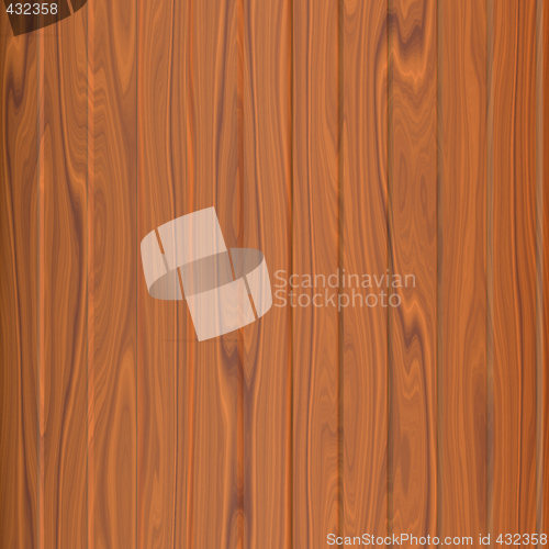 Image of Wood panelling