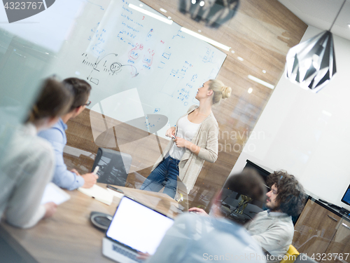 Image of Startup Business Team At A Meeting at modern office building
