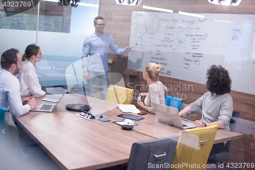 Image of Startup Business Team At A Meeting at modern office building
