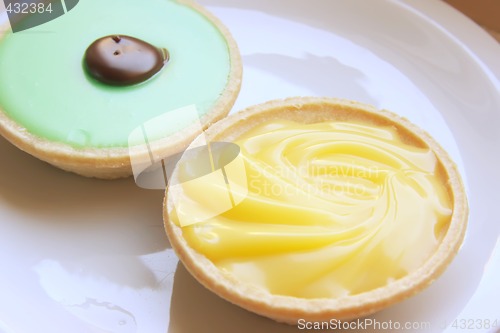 Image of Lemon and lime tarts