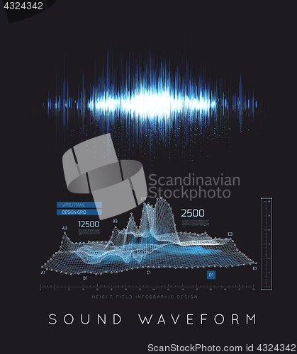 Image of Graphic musical equalizer, sound waves, on a black background