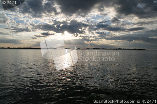 Image of Sunset in Norway