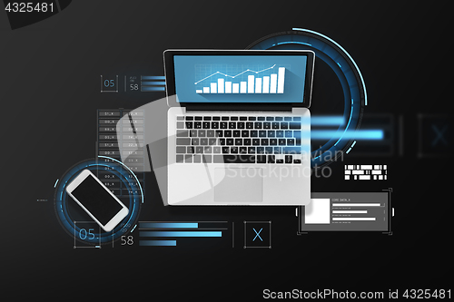 Image of laptop with chart on screen and smartphone