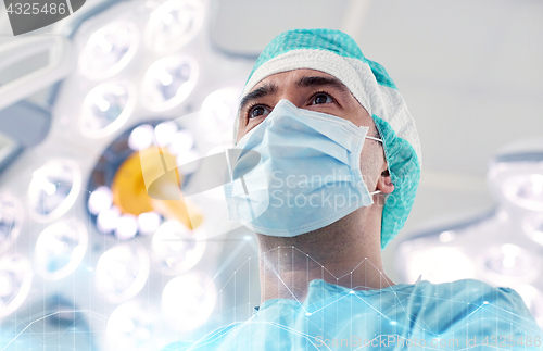 Image of surgeon in operating room at hospital