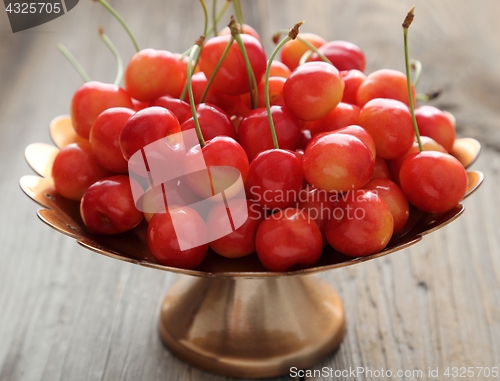 Image of Sweet cherries.