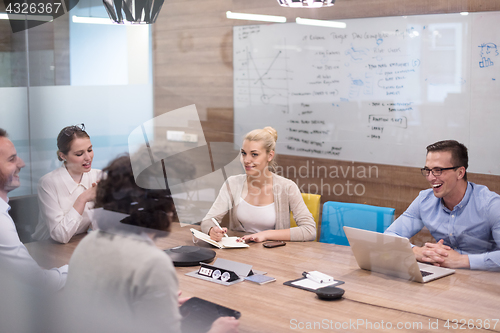 Image of Startup Business Team At A Meeting at modern office building