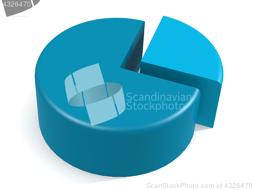 Image of Blue pie chart with 25 percent