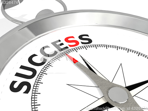 Image of Success word on metallic compass