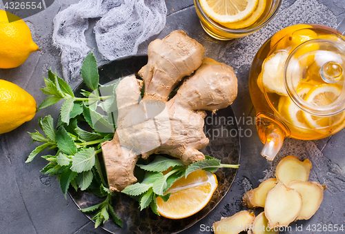 Image of ginger, mint and tea