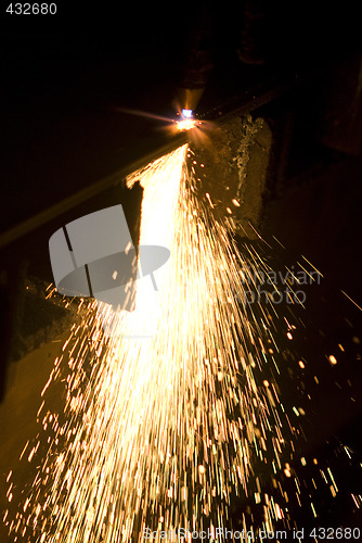 Image of Cutting of steel sheets