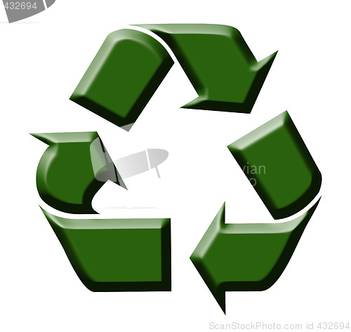 Image of Recycling