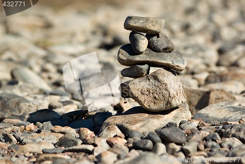 Image of balancing rocks