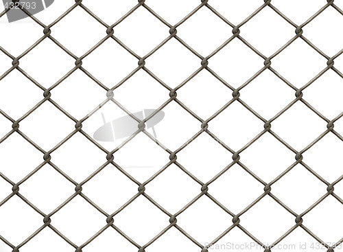 Image of chainlink fence