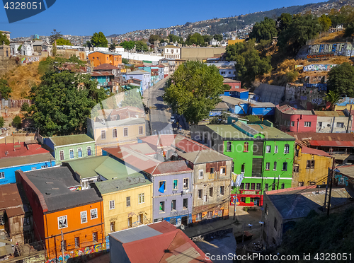 Image of Valparaiso cityscape, Chile