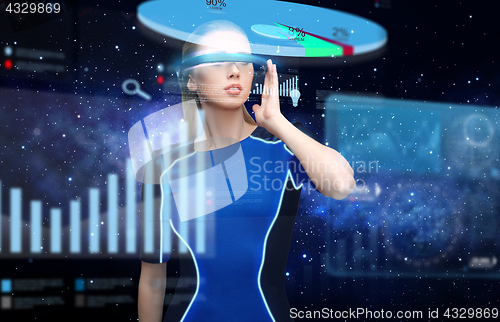 Image of woman in virtual reality 3d glasses with charts