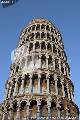 Image of Pisa Leaning Tower