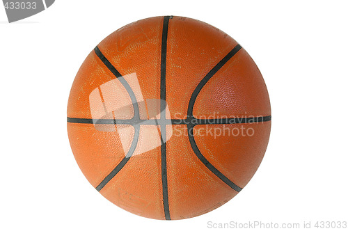 Image of Basketball ball
