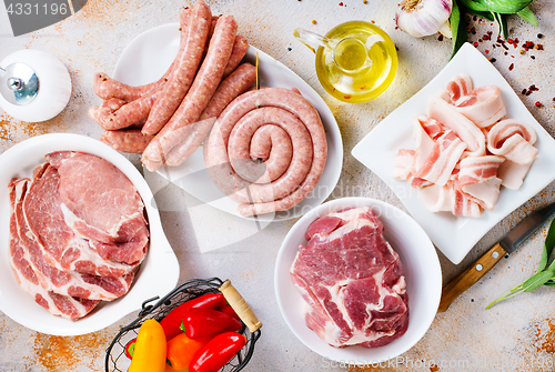 Image of raw meat and sausages