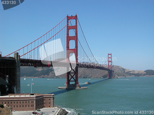 Image of Golden Gate bridge