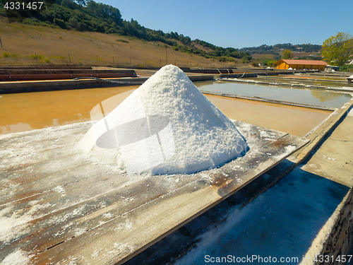 Image of Production of Salt by Evaporation Saline