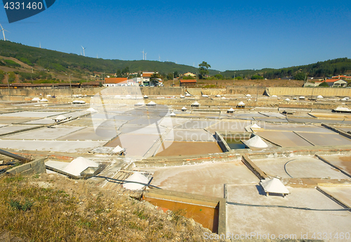 Image of Production of Salt by Evaporation Saline