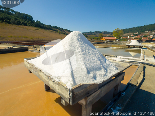 Image of Production of Salt by Evaporation Saline