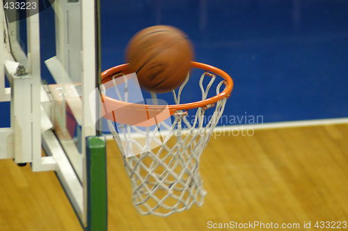 Image of Ball inside the basket