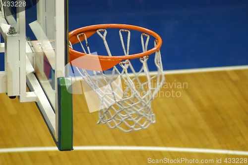 Image of Ball has gone inside the basket
