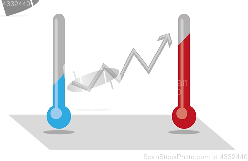 Image of changing climate with thermometer