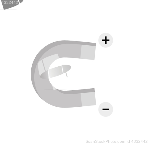 Image of magnet with plus and minus symbol