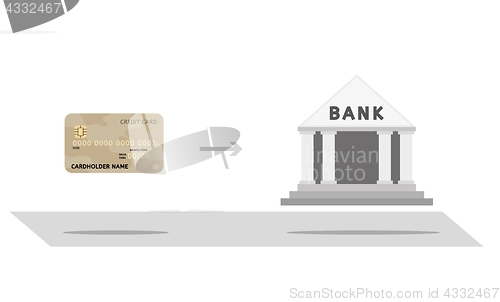 Image of credit card and bank