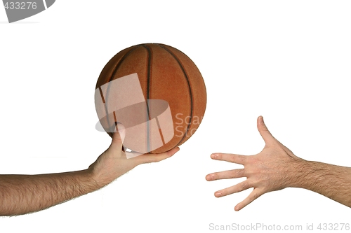 Image of Basketball ball from a hand to another