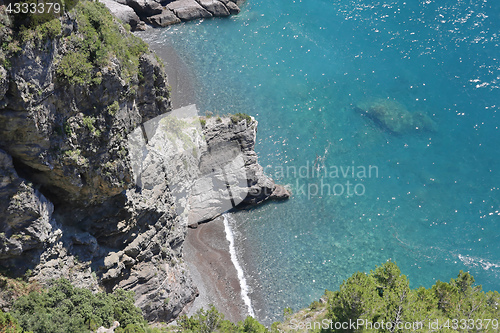 Image of Beach