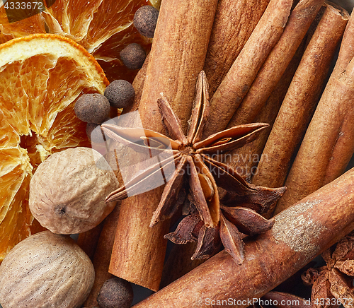 Image of Background of various spices